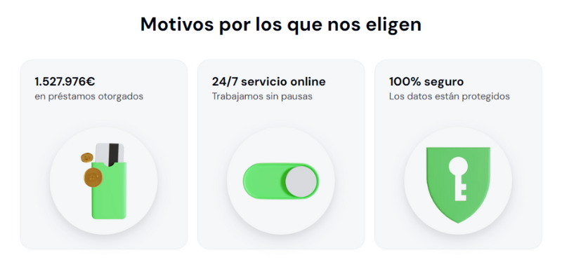 Razones por las que los clientes eligen Milprestamos.