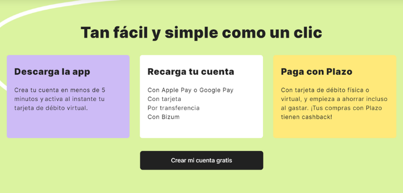 Cómo crear y utilizar una cuenta Plazo.